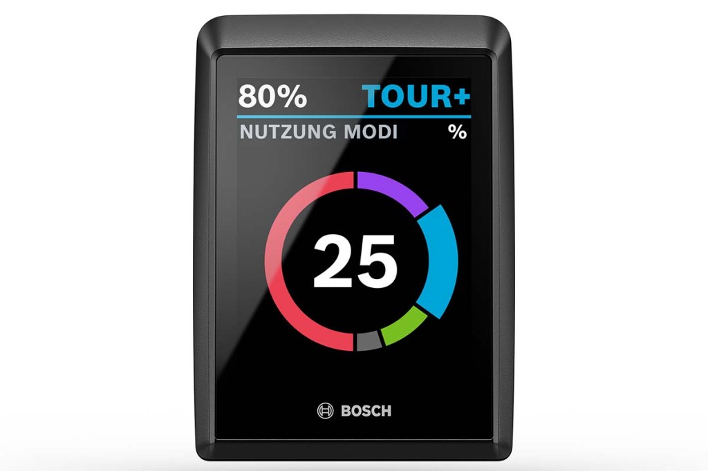 Bosch Kiox Display, zeigt Kreisdiagramm
